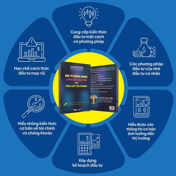 Sach huong dan DAU TU chung khoan Dau Tu Chung Khoan Choi Tro May Rui Hay Tich Luy Tai Chinh - Lam Minh Chanh